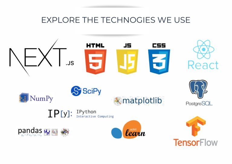 techs we use https://maxstampconsultantsltd.com/wp-content/uploads/2024/09/techs-we-use-768x543.jpg